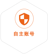 浠水到菲律宾国际快递
